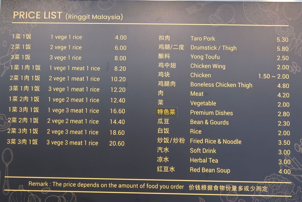 フードコート７